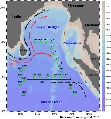 Diversity and community structure of microzooplankton in the eastern Indian Ocean during the inter-monsoon period